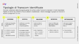 Tabella delle cinque tipologie di mail: conferma, notifica, relazione, retention, fatturazione 