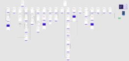 Full onboarding flow, with screens connected by arrows. Open the image to enlarge it. 