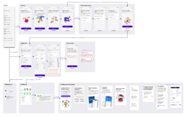 Full referral flow: profile and notifications, tutorial, invitation customisation, dashboard, code errors, sharing and landing page. Open the image to enlarge it. 