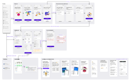 Flusso completo del programma referral: profilo e notifiche, tutorial, personalizzazione dell’invito, dashboard, errori del codice, condivisione e landing. Apri l’immagine per ingrandire. 
