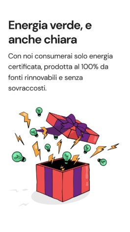 Landing per chi riceve l’invito, parte 5 di 9 